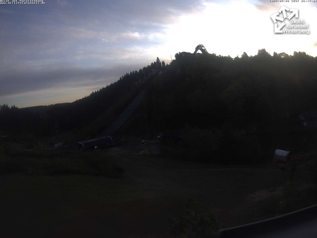 Webcam Quick Jet Parallelhang